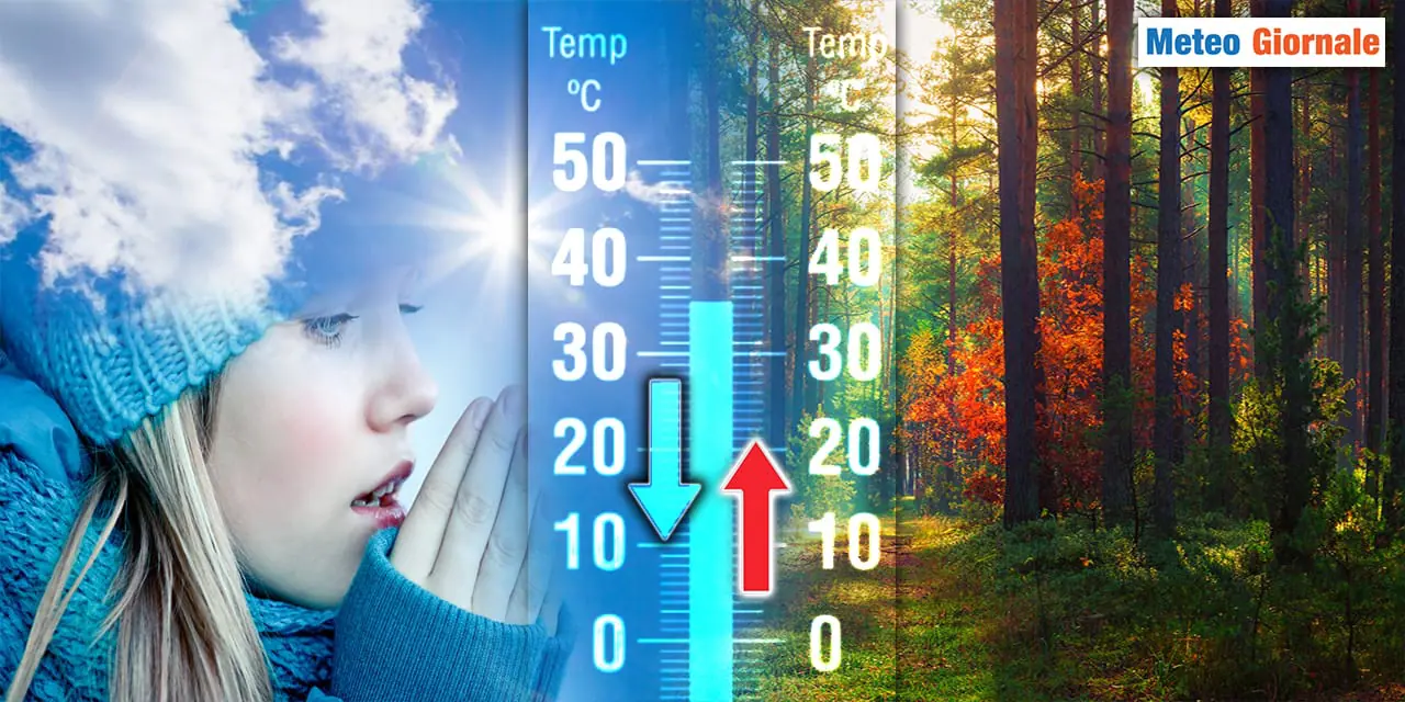 Saliscendi METEO da paura: inizio DICEMBRE sulle montagne russe