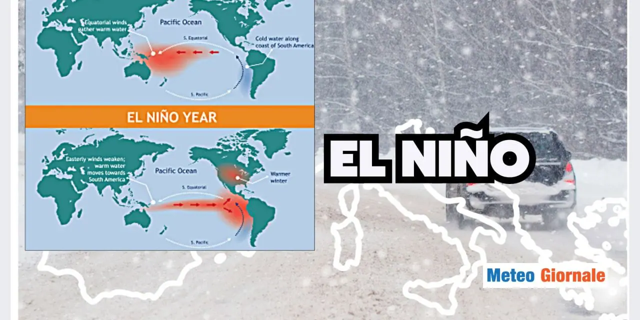 El Niño: effetti sul clima europeo