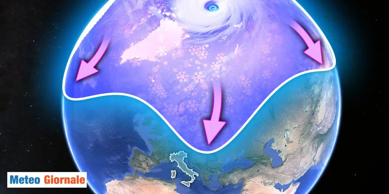 Vortice Polare: un Eccellente Predittore del Clima Invernale